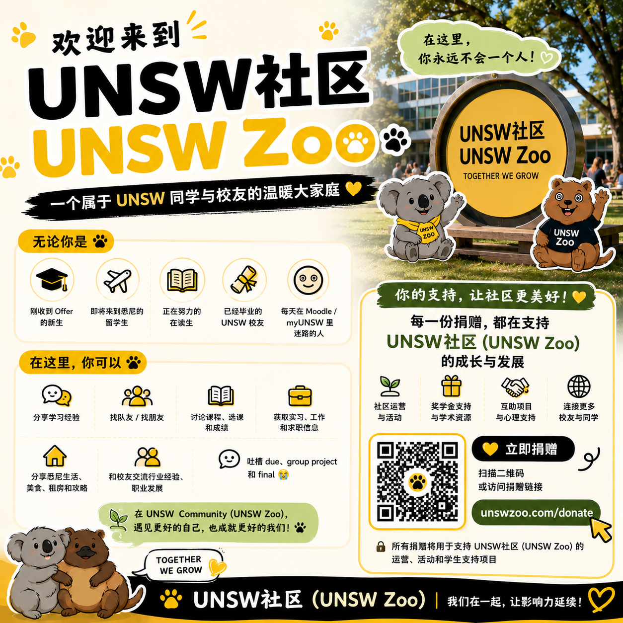 🎓 UNSW社区（UNSW Zoo）支持计划 💛